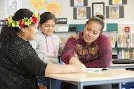 Inclusive Education: Collaborative planning for learning guide